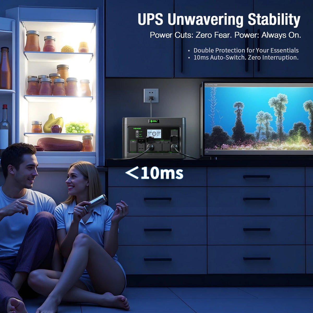 Portable Power Station 1843Wh 2400W Pure Sine Wave Battery Backup