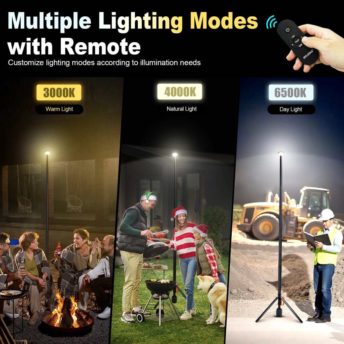 Rechargeable 3CCT Dimmable LED Work Light With Remote Control Stand