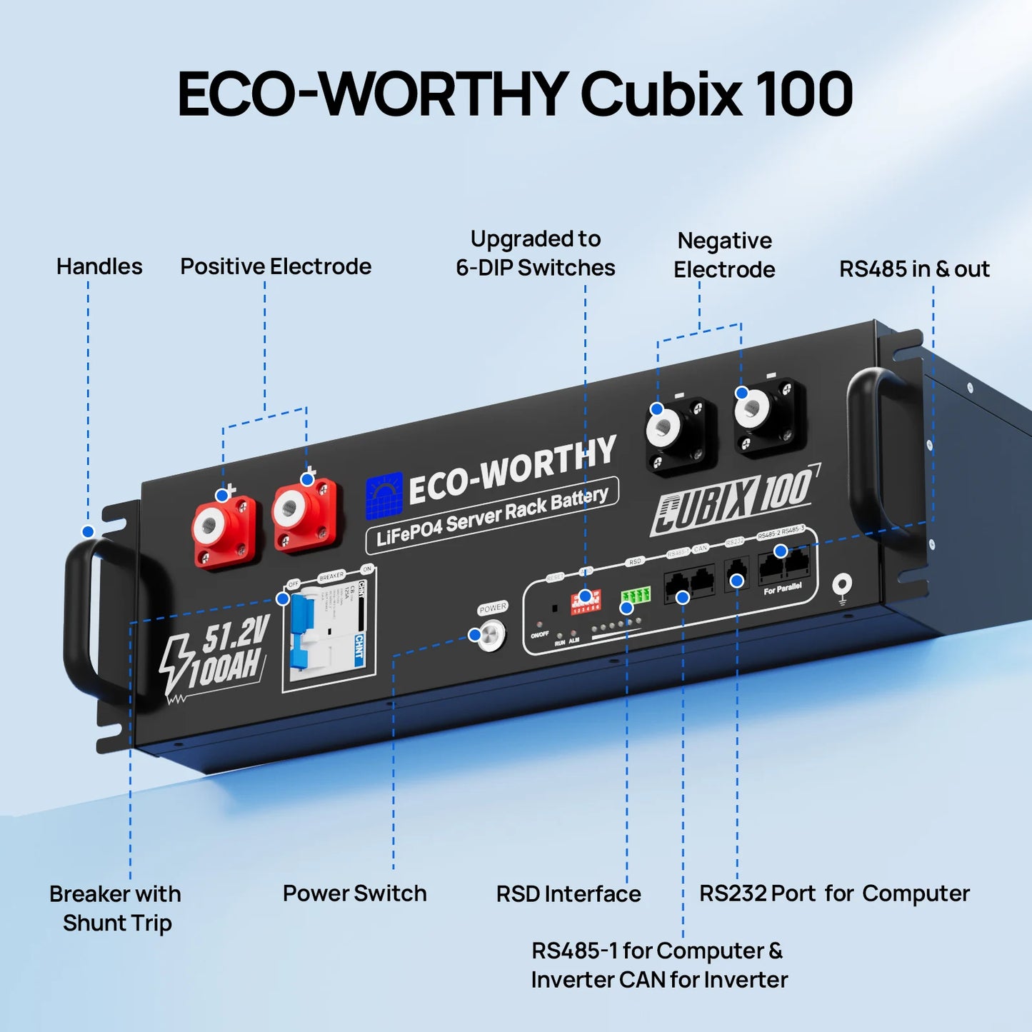 Eco-Worthy 48V 100Ah LiFePO4 Battery With 3500W Hybrid Inverter