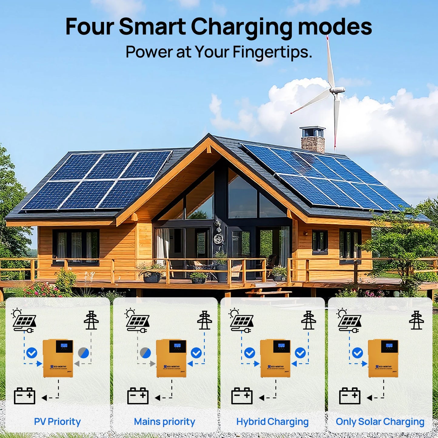 Eco-Worthy 48V 100Ah LiFePO4 Battery With 3500W Hybrid Inverter