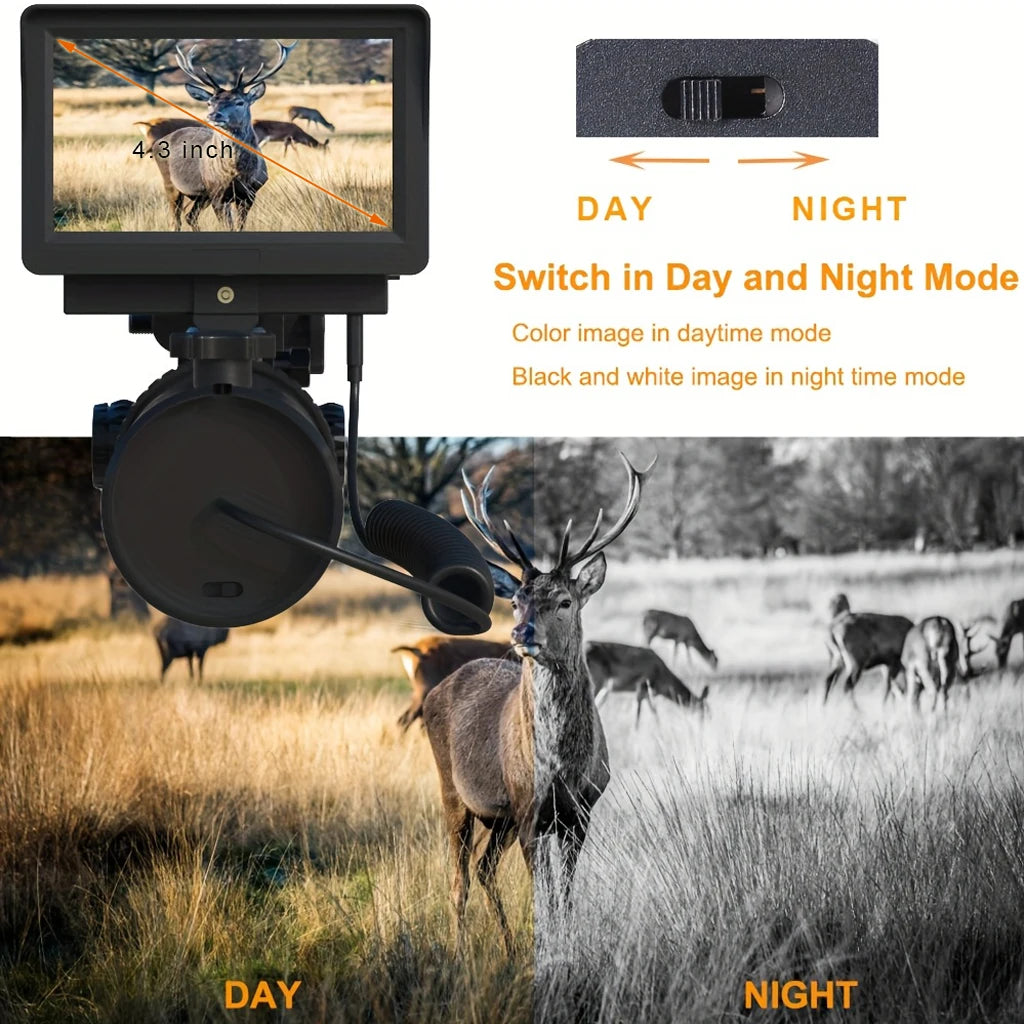 Megaorei M2 Digital Night Vision Riflescope Camera 720P Infrared Scope