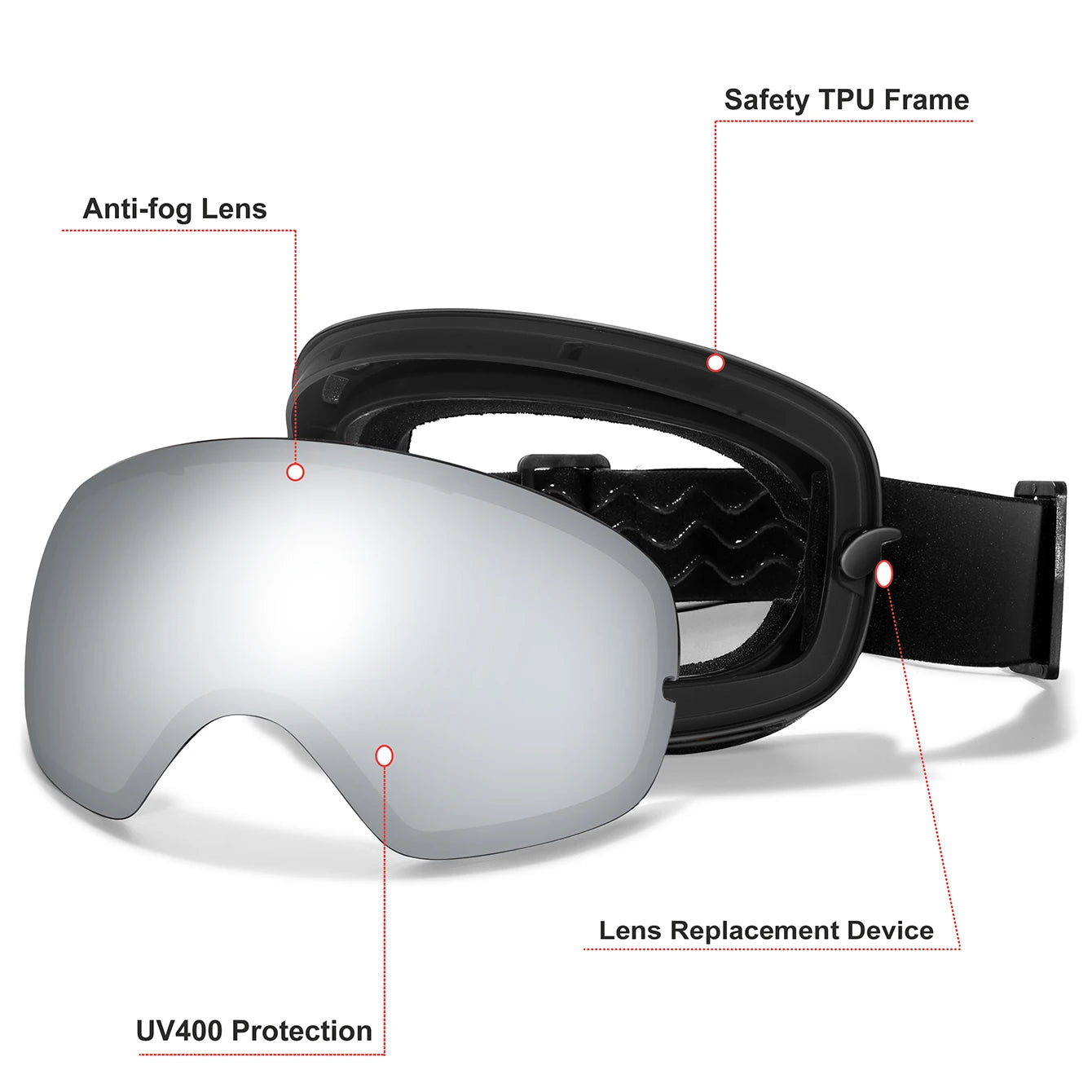 Unisex UV400 Anti Fog Ski Goggles With Polycarbonate Tpu Frame