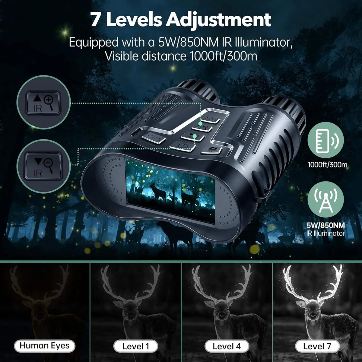 DIYIMIN Night Vision Binoculars 8x Digital Zoom IR Video Recording