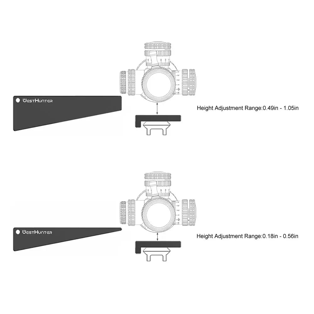 Westhunter Aluminum 3-in-1 Scope Combo Level Tool