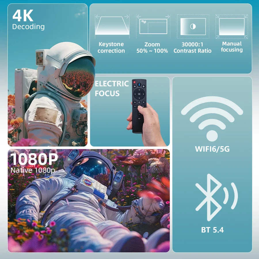 4K Touch Screen Portable Projector With WiFi Bluetooth Auto Focus