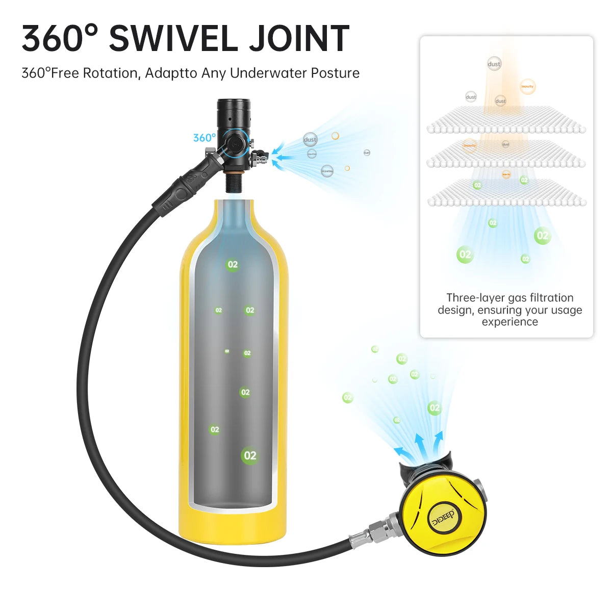 DIDEEP 1L Mini Scuba Tank Set With Portable Hand Pump