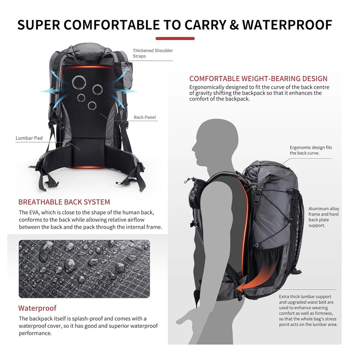 Naturehike Waterproof Hiking Mountaineering Backpack With Rain Cover