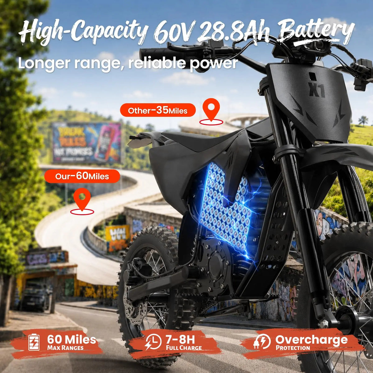 QRONGE X1 4500W Electric Dirt Bike With Dual Fat Tires