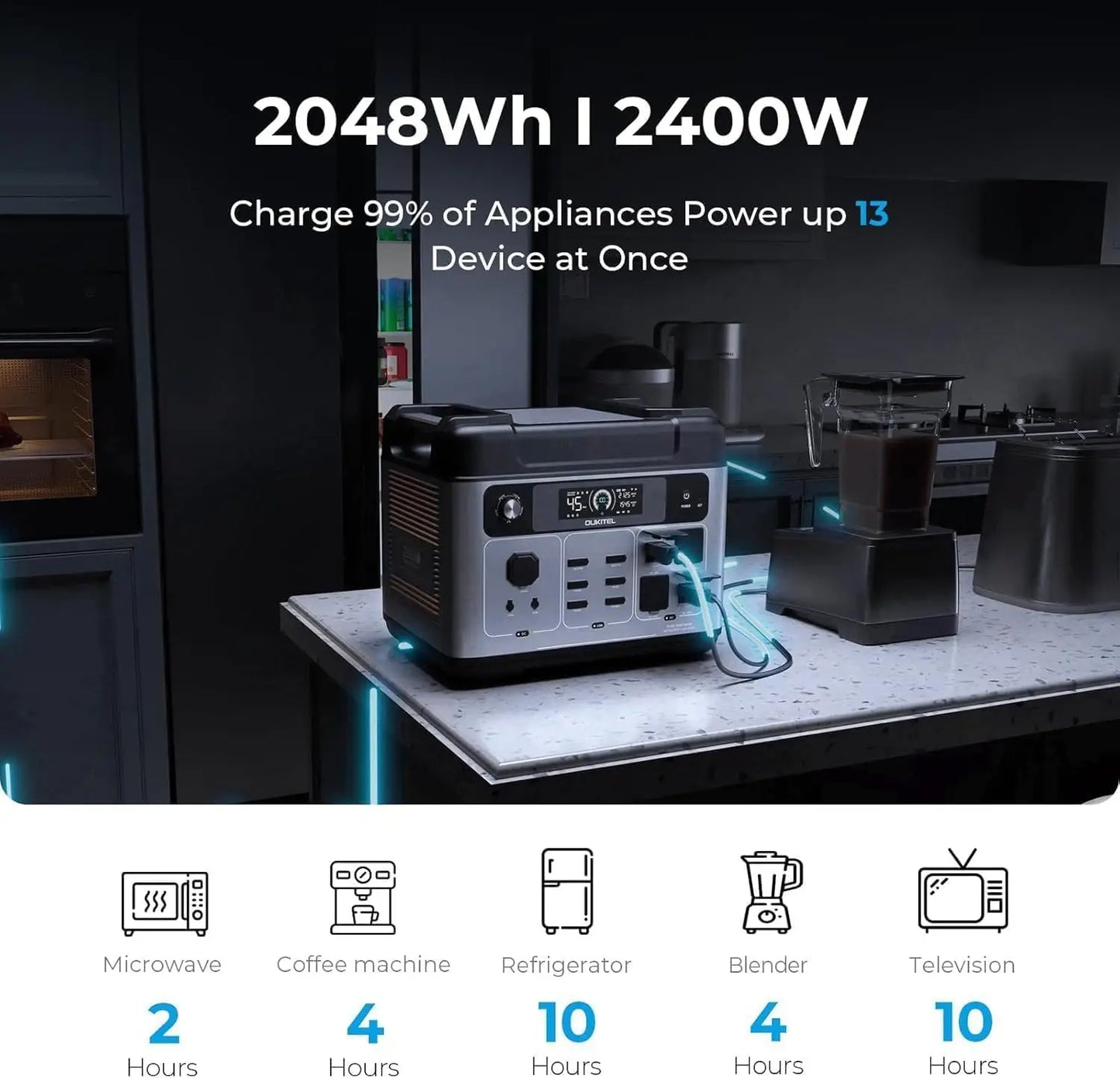 Oukitel P2001 Plus 2400W Portable Power Station 2048Wh