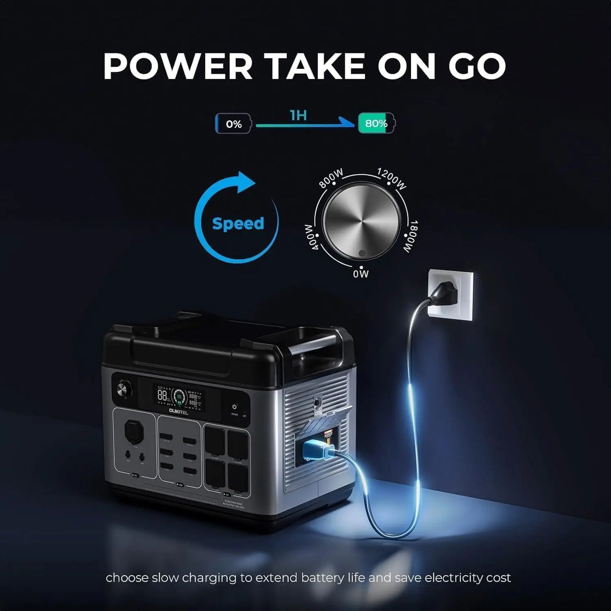 Oukitel P2001 Plus 2400W Portable Power Station 2048Wh