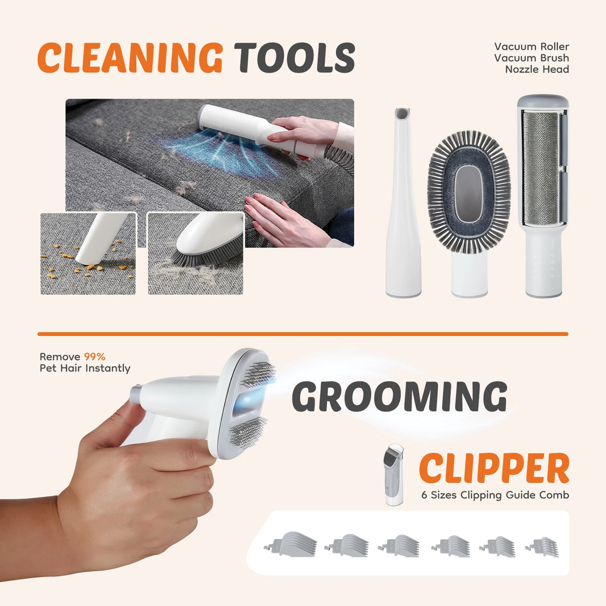 Sweetcrispy Professional Pet Grooming Vacuum Kit With Low Noise Clippers