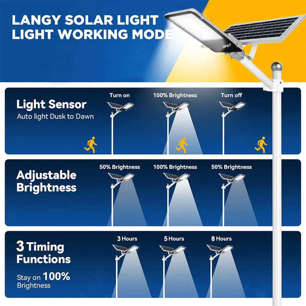 Solar Street Light 8000mAh Dusk To Dawn LED Flood Lamp