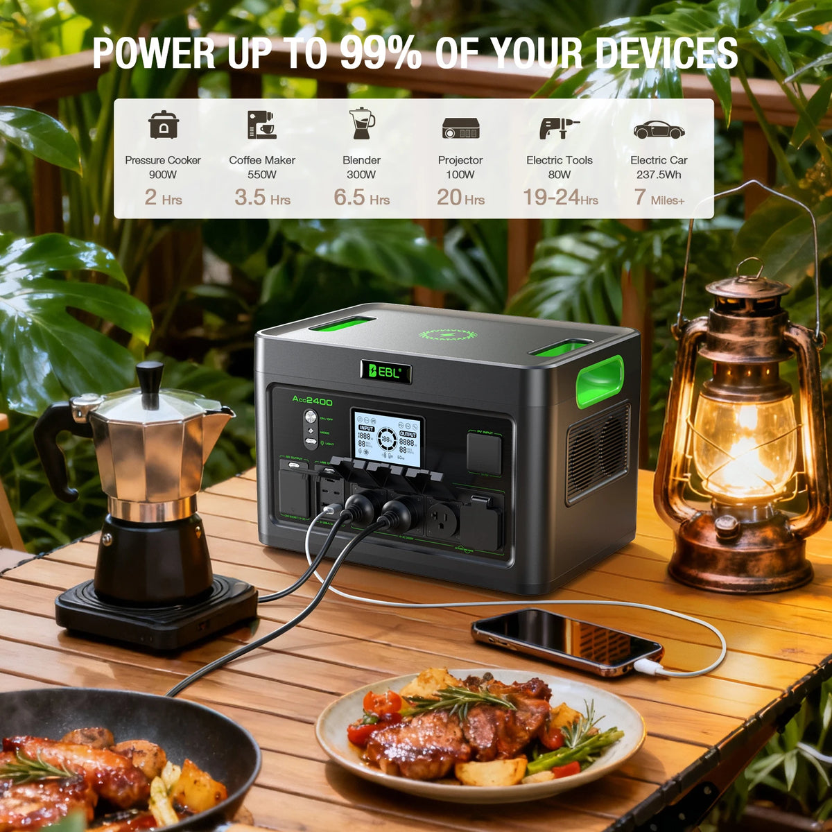 Portable Power Station 1843Wh 2400W Pure Sine Wave Battery Backup