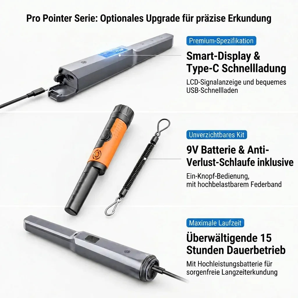 SUNPOW Professional Pinpoint Metal Detector For Treasure Hunting
