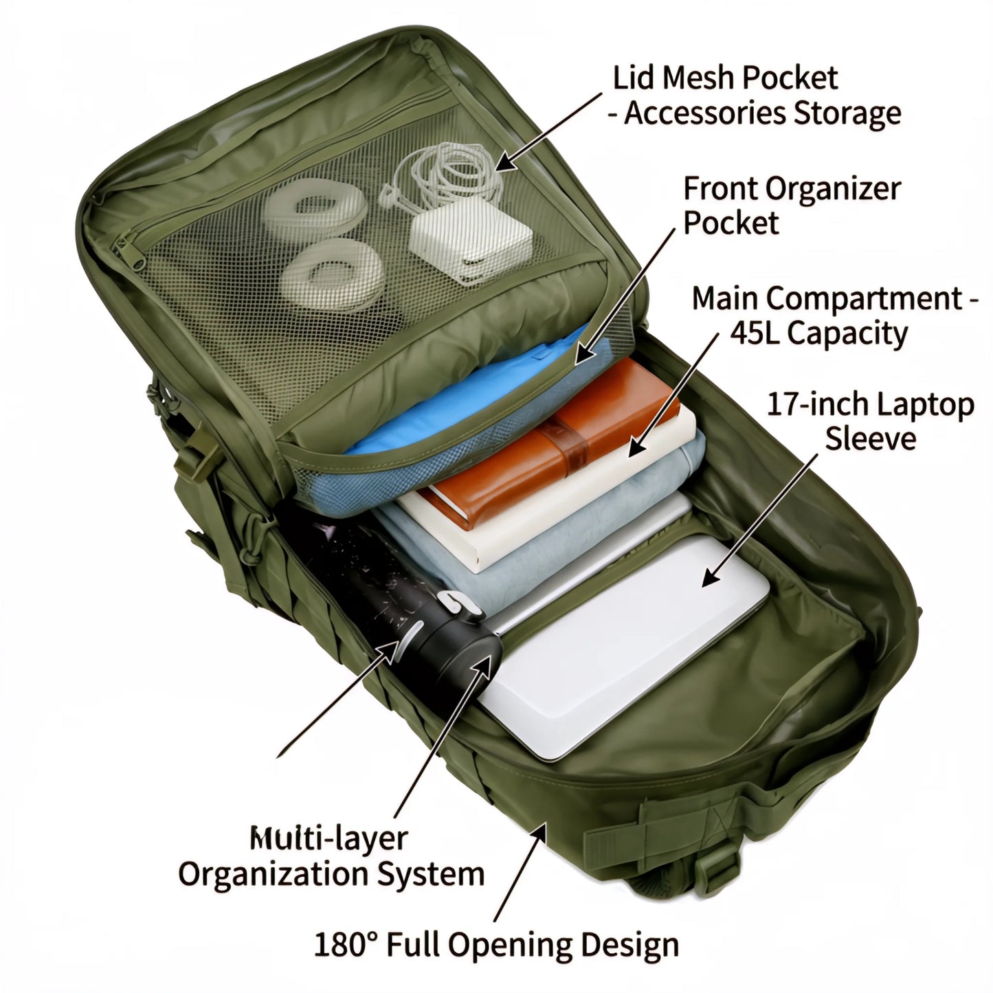 ReFire Gear Tactical Travel Backpack Molle Rucksack