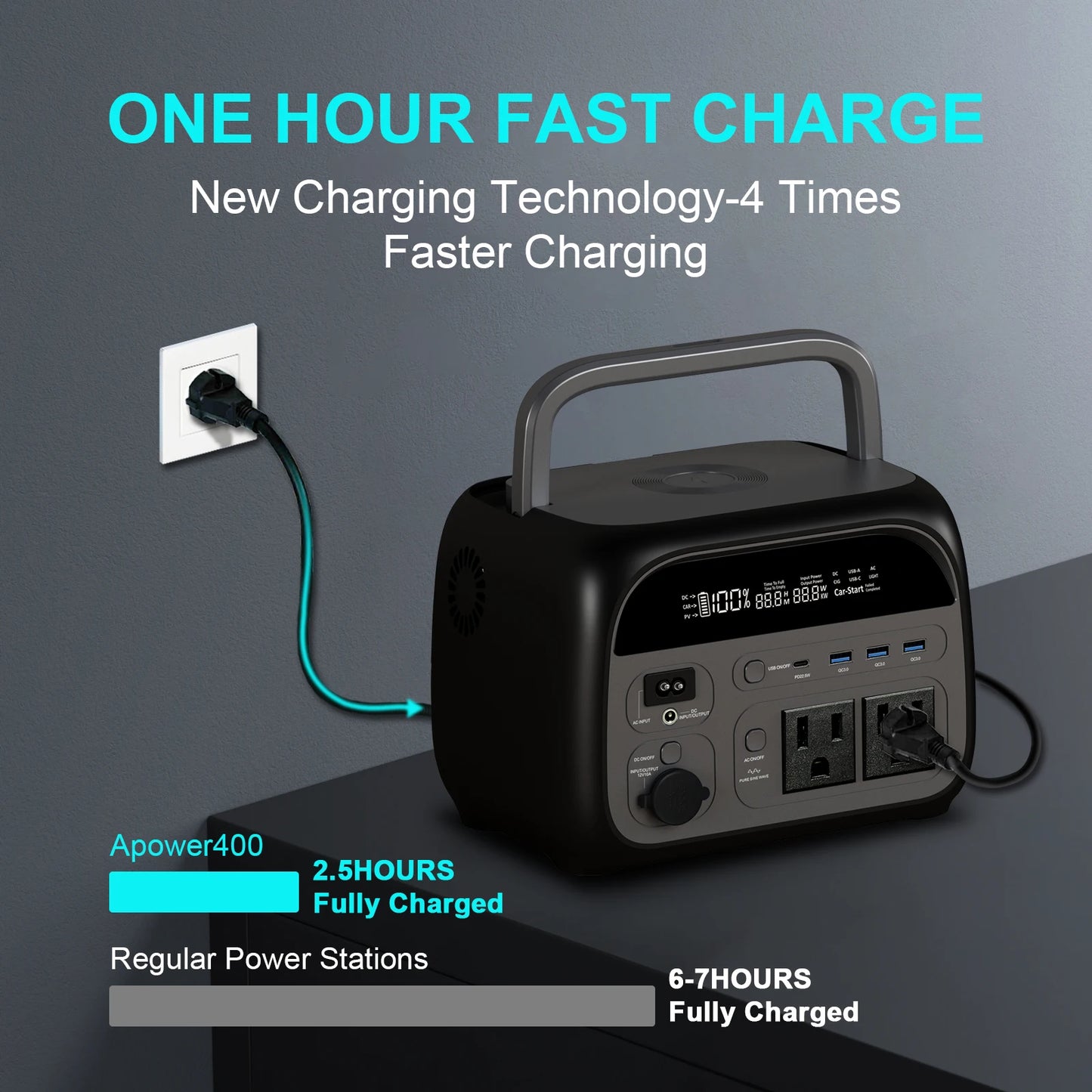 CTOLITY AP400 Portable Power Station 345Wh LiFePO4 110V