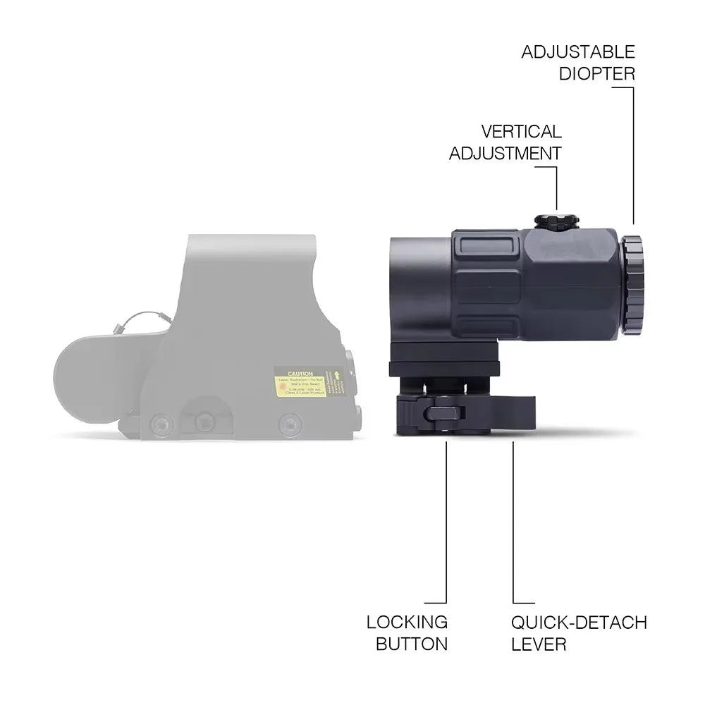 Bestsight G43 G45 3X Magnifier Scope With Quick Detach Mount