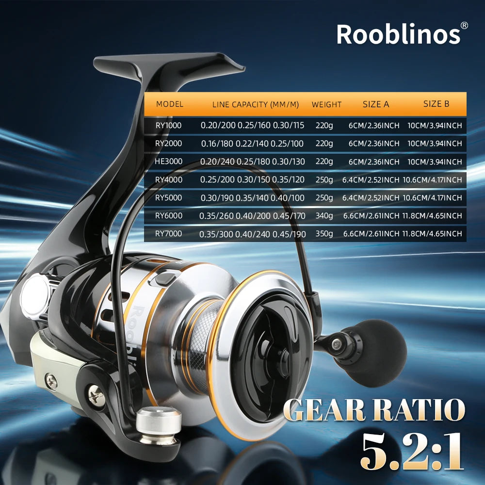 Rooblinos Spinning Reel With Aluminum Spool For Fishing