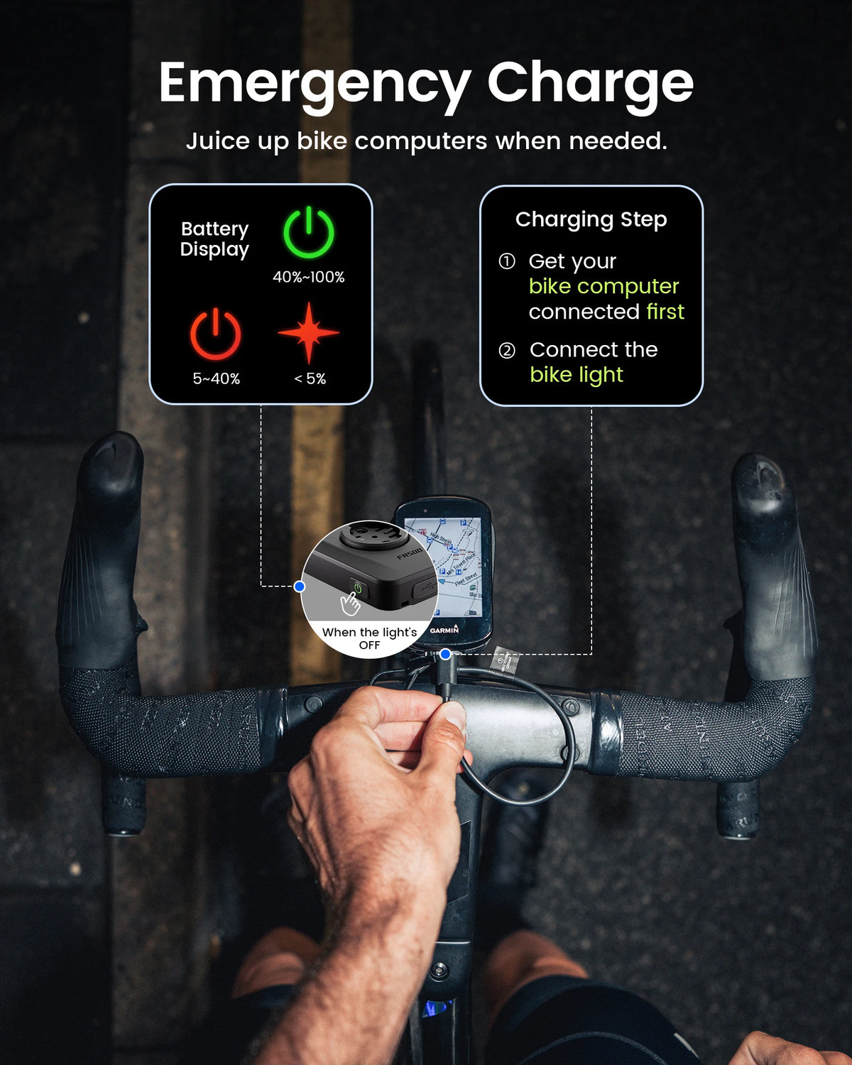 RAVEMEN FR500 Front Bike Light USB C Rechargeable IPX6 Waterproof