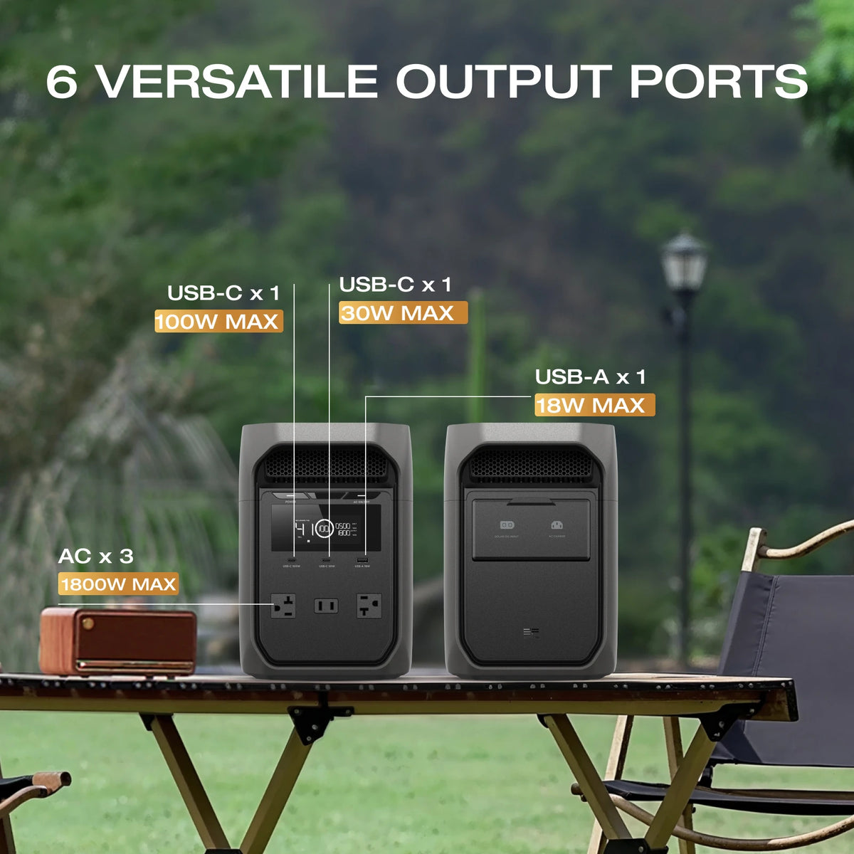 ECOFLOW Delta 3 Portable Power Station 1024Wh LiFePO4