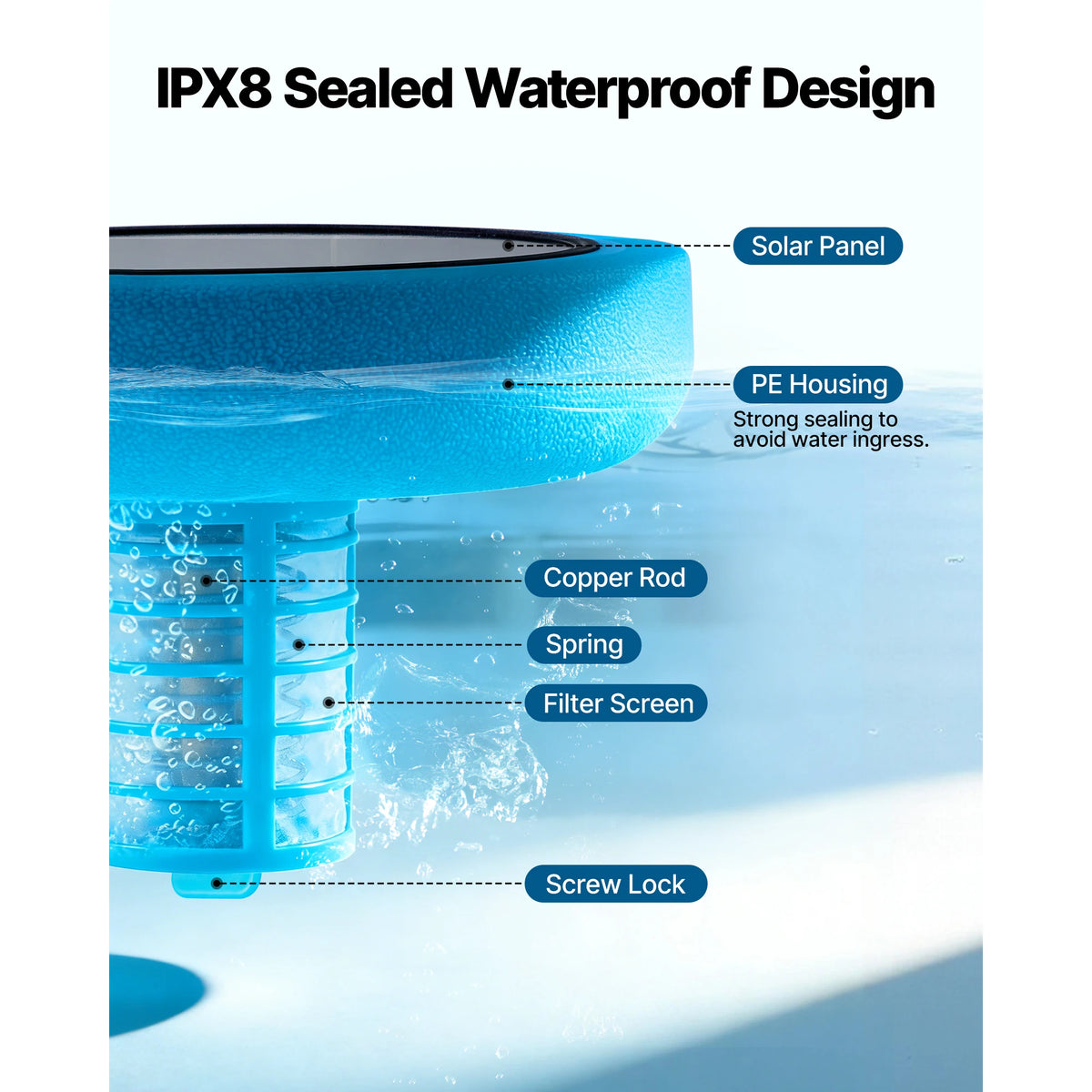 SucceBuy Solar Pool Ionizer Copper Floating Automatic Water Purifier