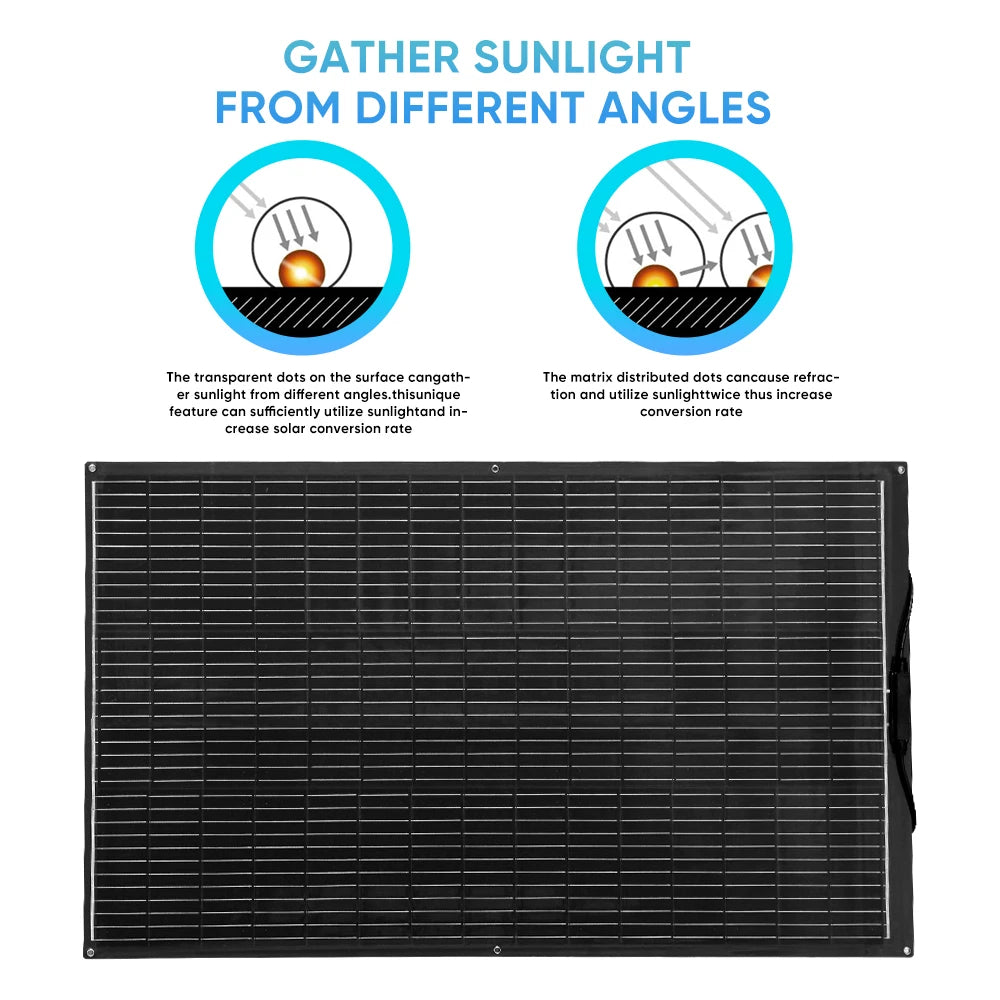 BOGUANG 200W Flexible Monocrystalline Solar Panel Waterproof