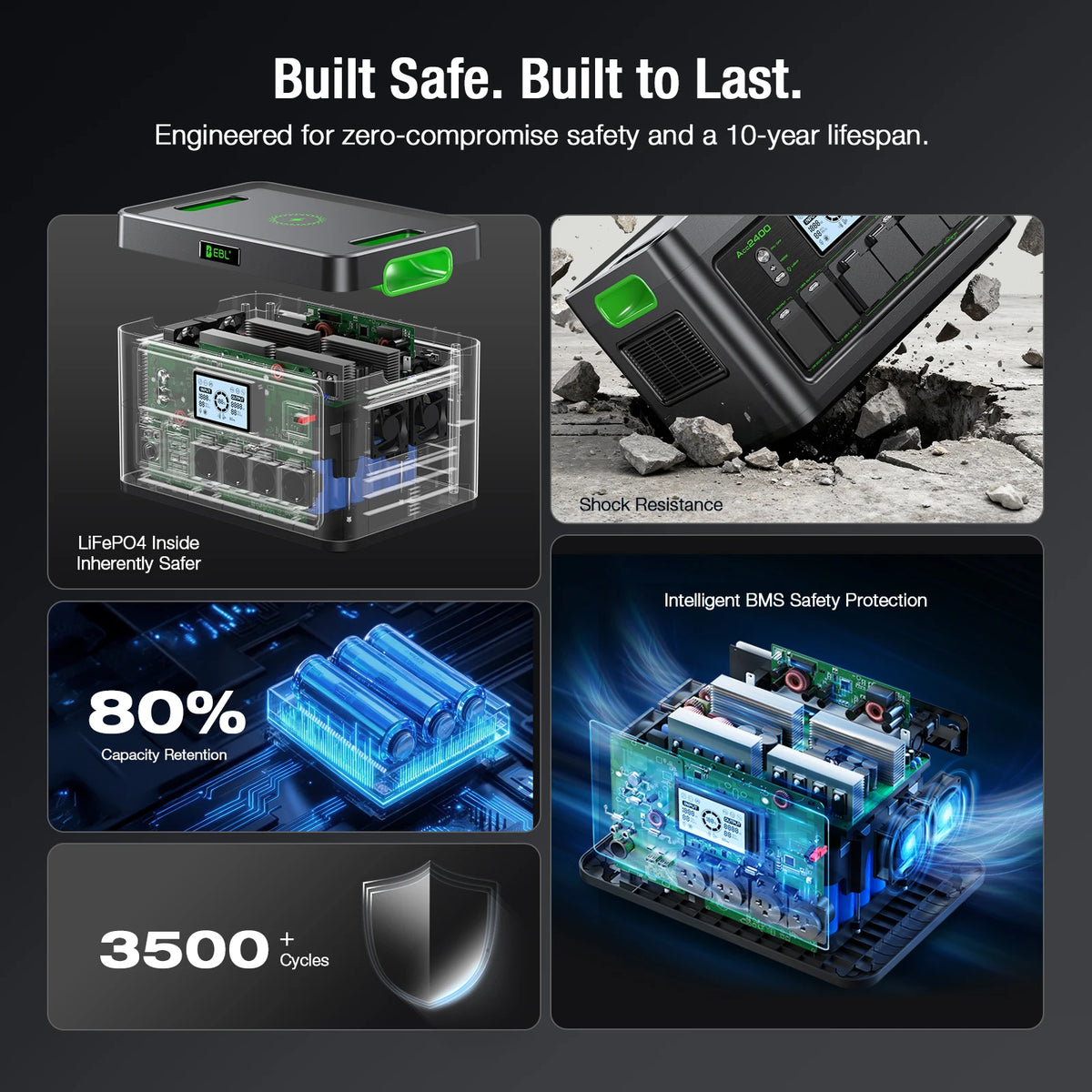 Portable Power Station 1843Wh 2400W Pure Sine Wave Battery Backup