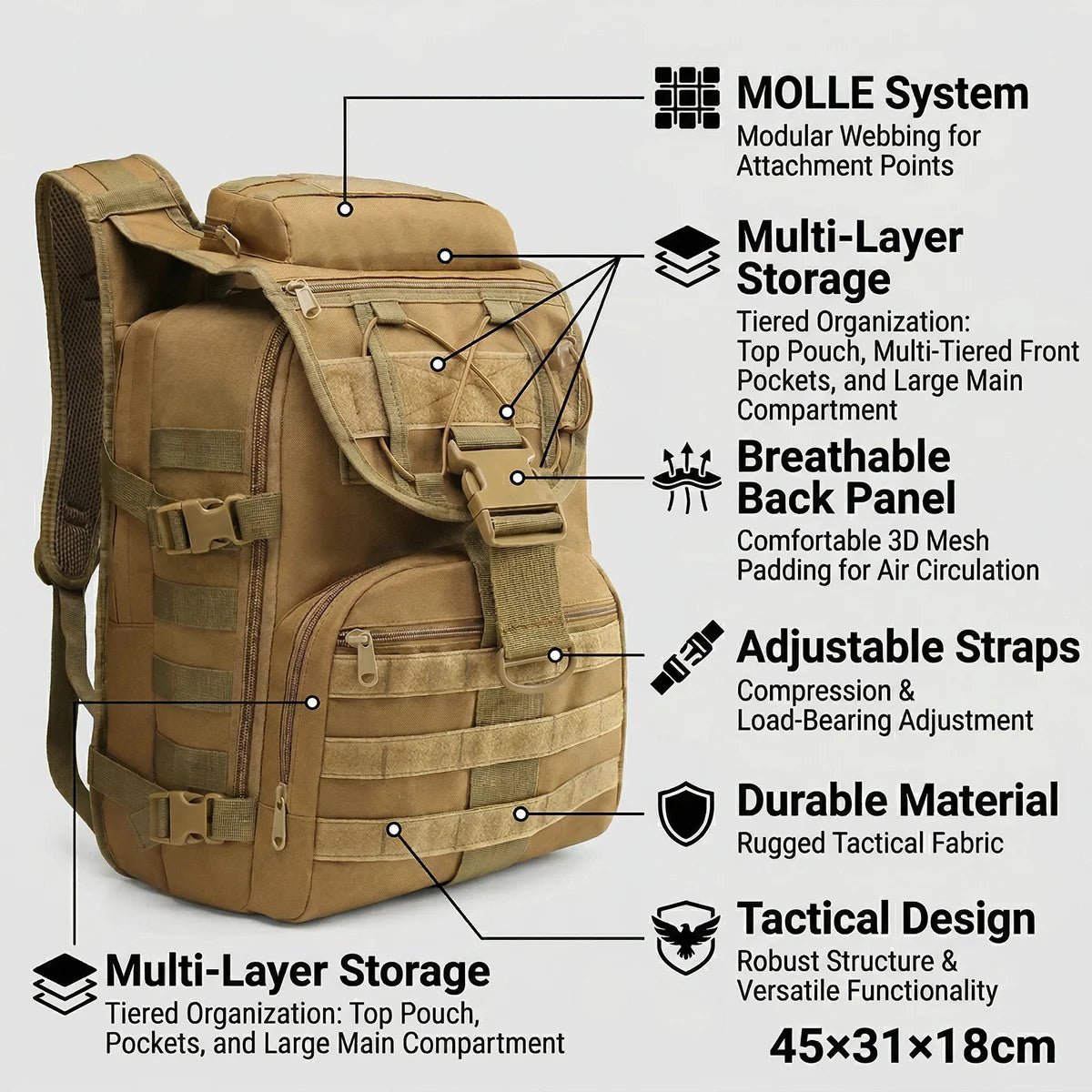 ReFire Gear Water Resistant Fishing Backpack With Molle Pockets