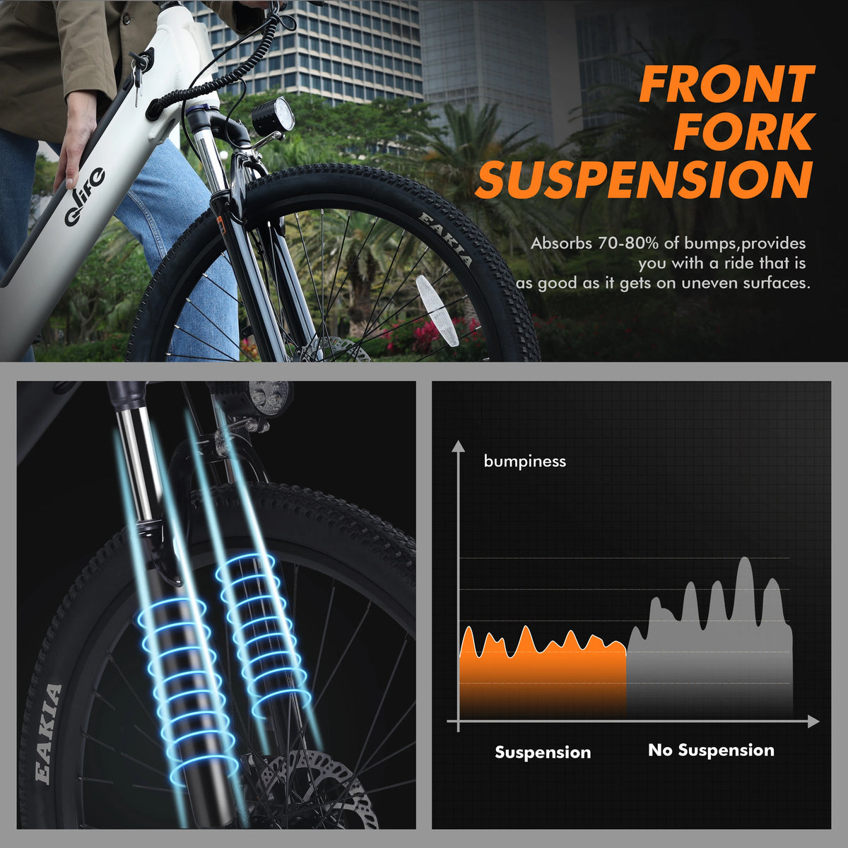 Qlife Cityone St Electric Commuter Bike With Step Thru Frame