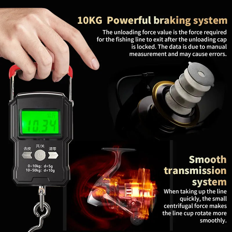 Two-Hand Rotating Fishing Reel He1000-7000 Series Aluminum Alloy