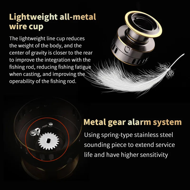 Two-Hand Rotating Fishing Reel He1000-7000 Series Aluminum Alloy