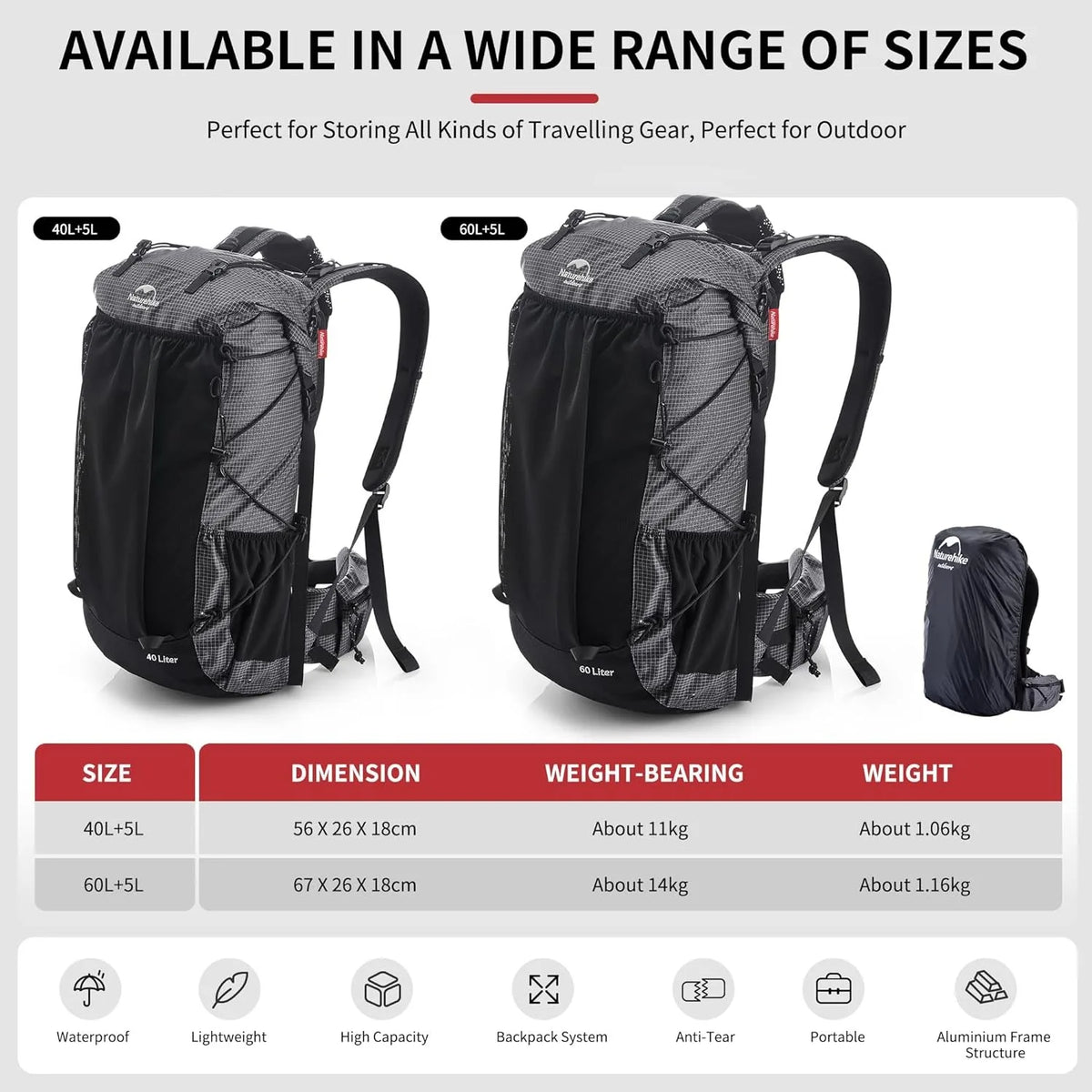 Naturehike Waterproof Hiking Mountaineering Backpack With Rain Cover