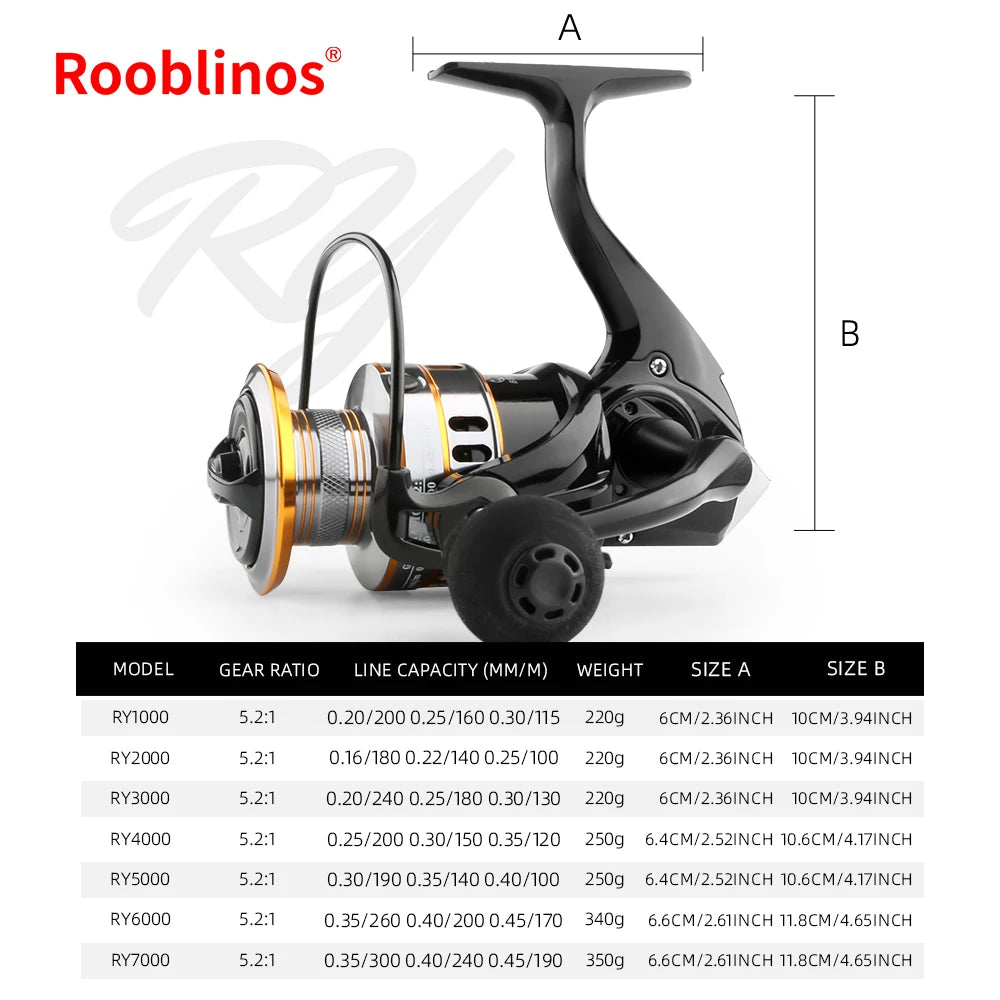 Rooblinos Ry Spinning Fishing Reel Featuring Smooth Operation Eva Knob