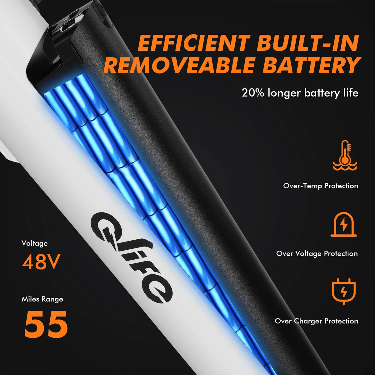 Qlife Cityone St Electric Commuter Bike With Step Thru Frame