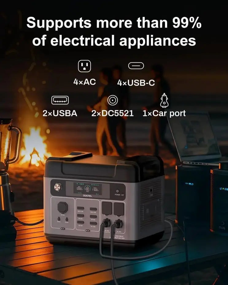 Oukitel P2001 Plus 2400W Portable Power Station 2048Wh