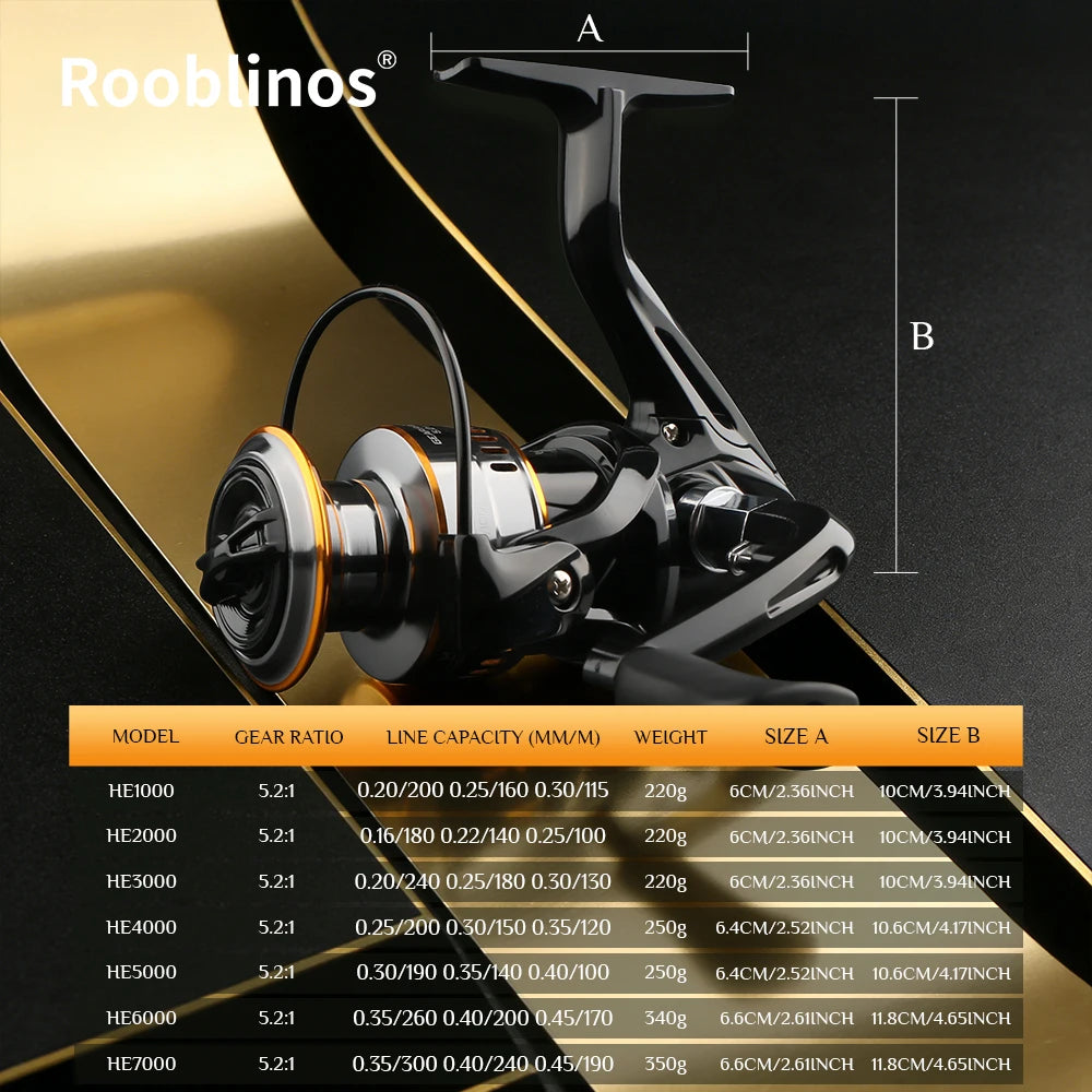 Roublinos Ultra Light Spinning Reel Sealed Bearings 22 Lb Drag