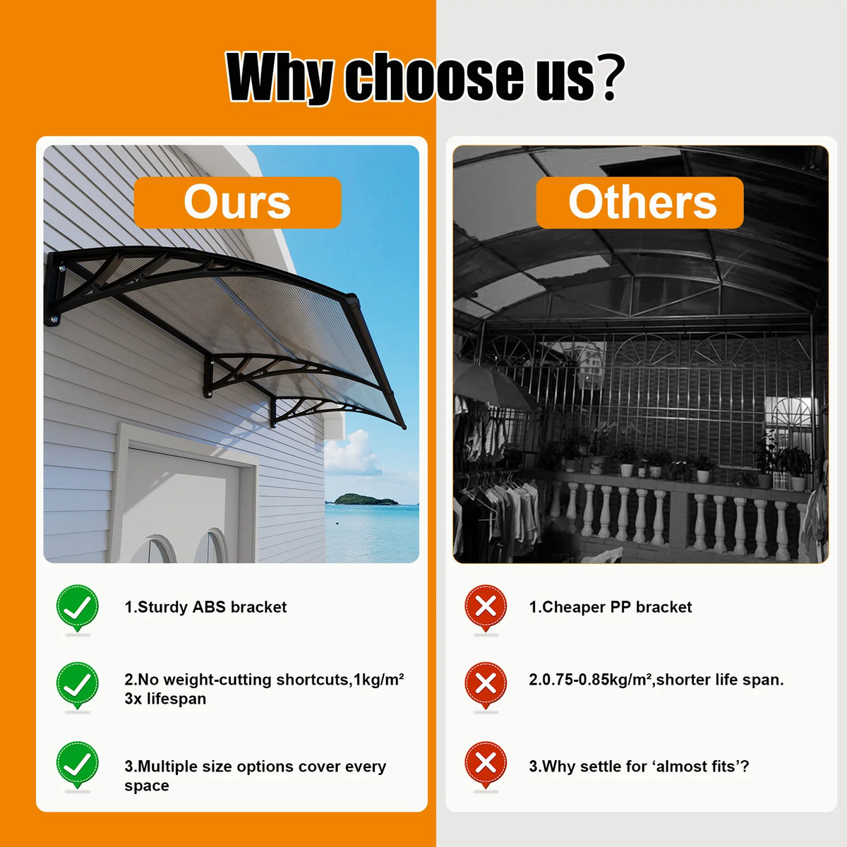 GUANSU-CN PC Awnings For Door Window Canopy RainSunSnow Protection