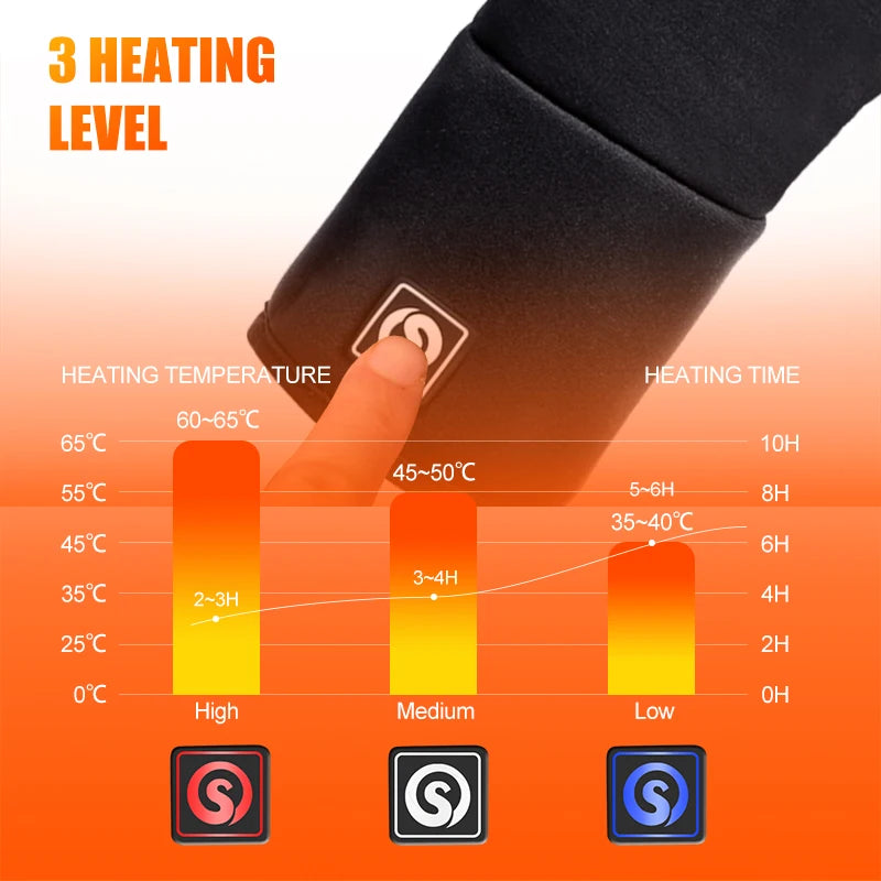 Savior Heat Rechargeable Electric Heated Liner Gloves For Winter Sports