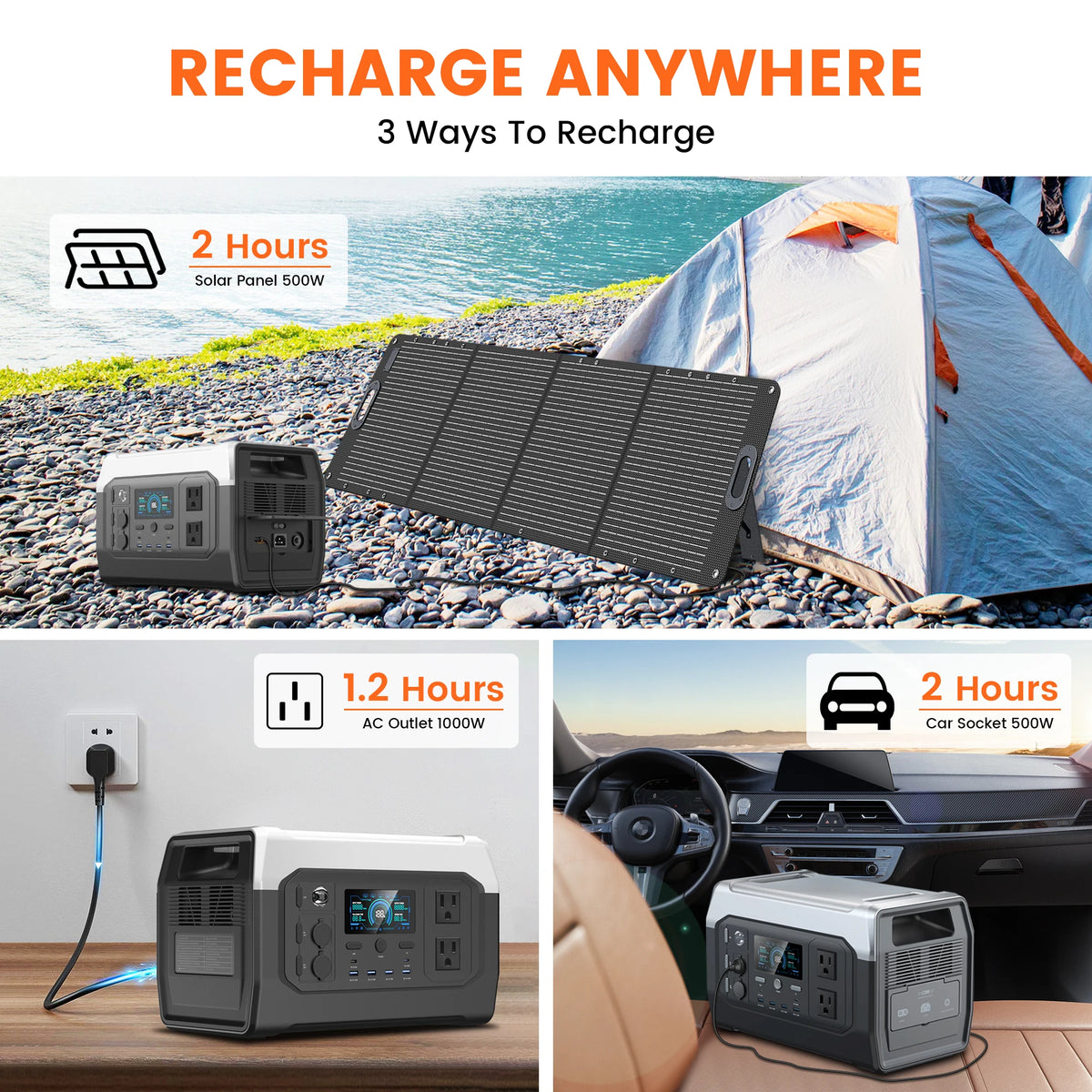 Ctolity 1800W Portable Solar Generator Power Station LiFePO4 Battery