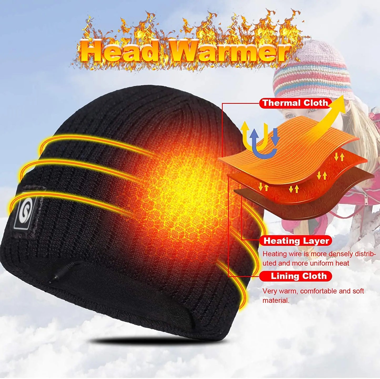 Savior Rechargeable Heated Fleece Winter Beanie Cap