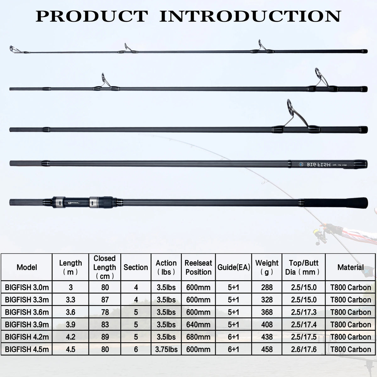 Biutifu Bigfish Carp Surfcasting Rod T800 Carbon Spinning