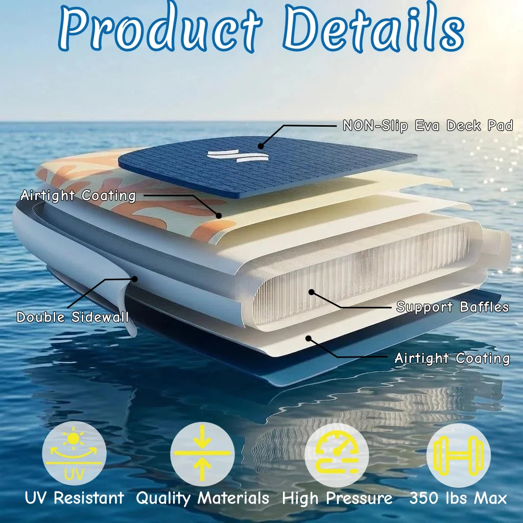 Inflatable Stand Up Paddle Board With Non Slip EVA Deck
