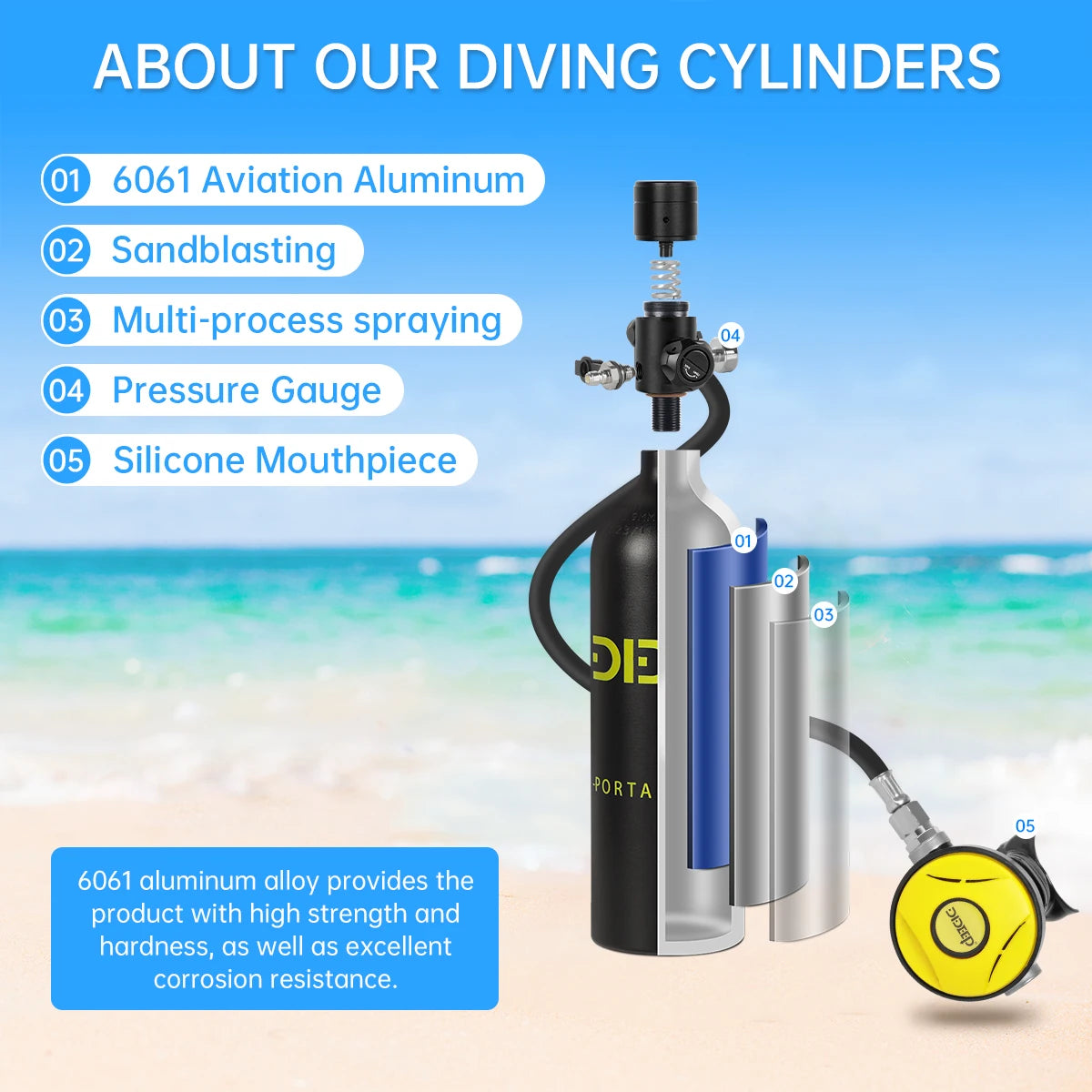 DIDEEP 1L Mini Scuba Tank Set With Portable Hand Pump