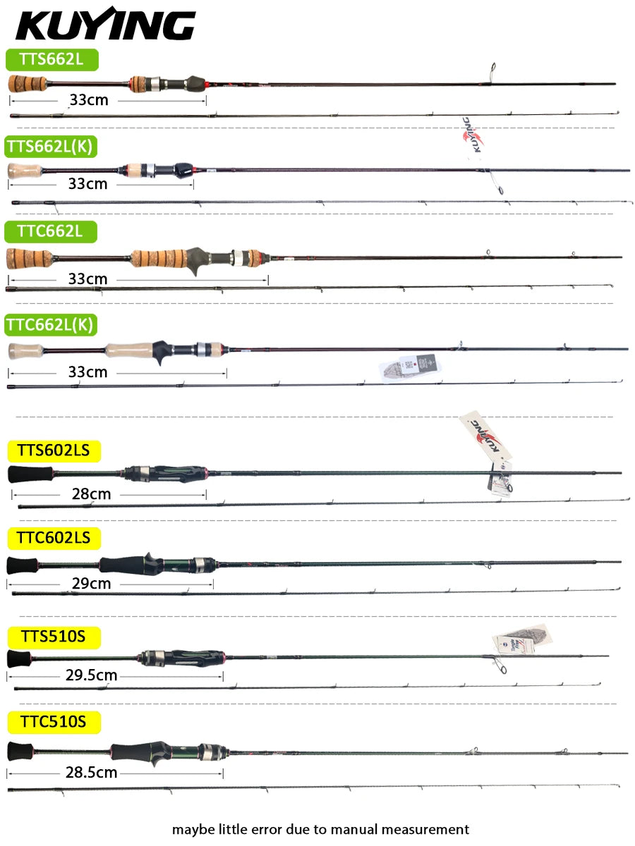 Kuying Teton Fast Action Spinning Casting Fishing Lure Rod