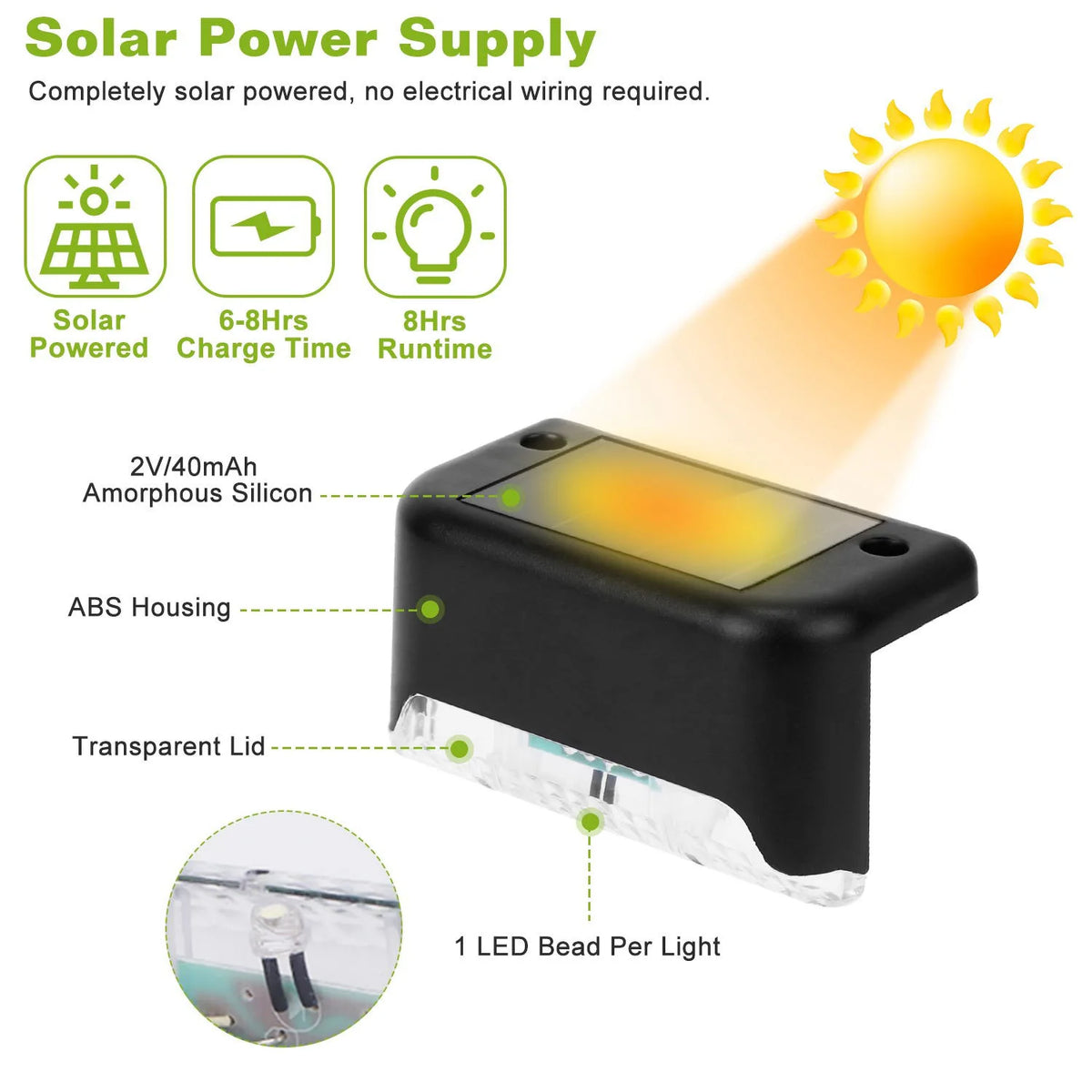 Solar Deck Lights Outdoor Waterproof LED Step Lights For Stairs