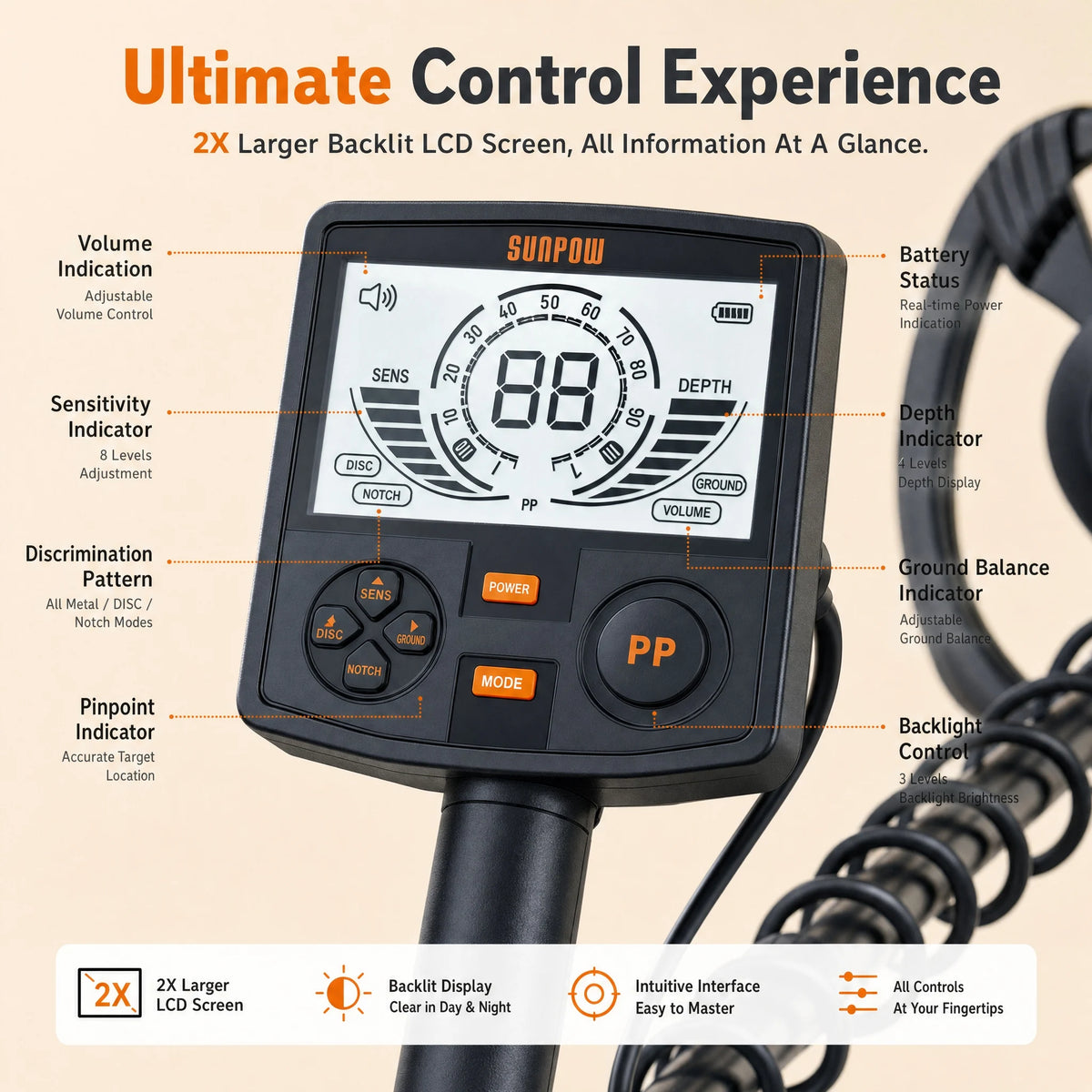 SUNPOW Professional Pinpoint Metal Detector For Treasure Hunting